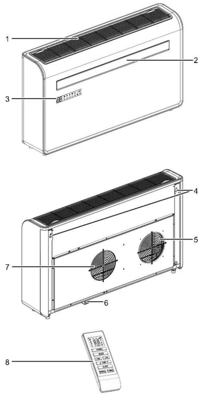 TROTEC PACW 2200 S - Description de l'appareil - 1