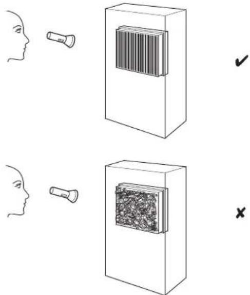 TROTEC PACW 2200 S - Contrôle visuel de l'intérieur de l'appareil pour détecter des encrassements - 1
