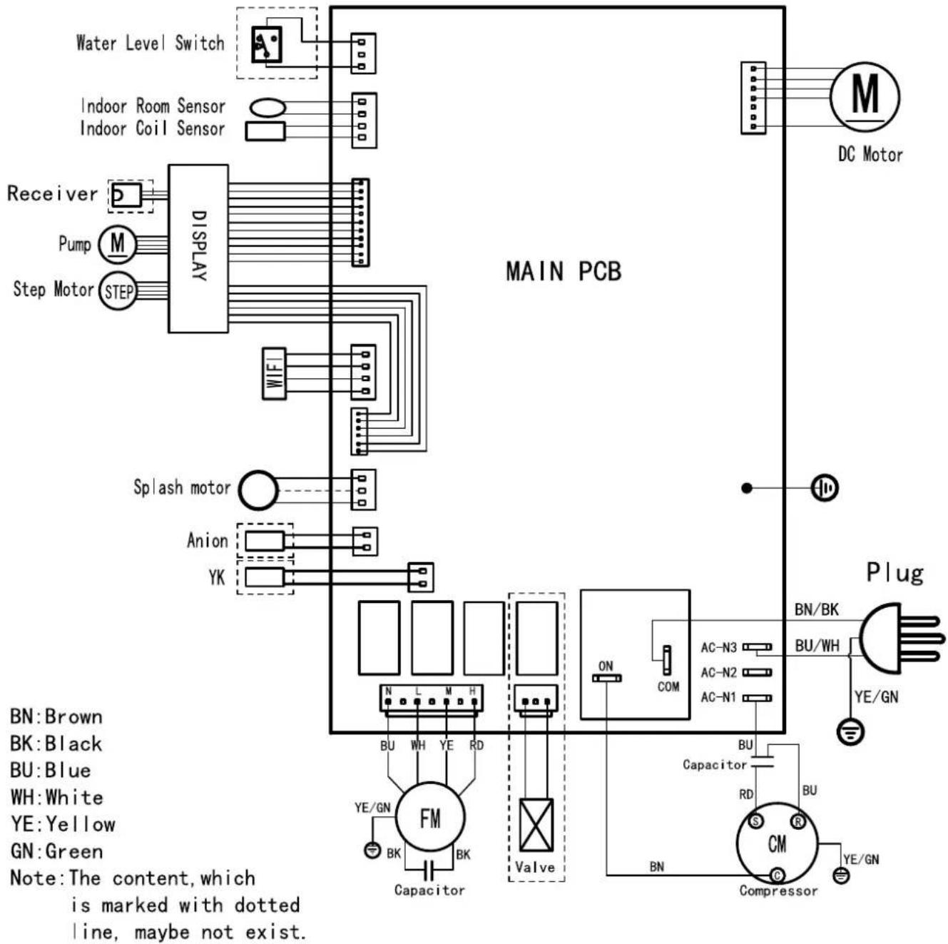 TROTEC PACW 2200 S - Annexe technique - 1