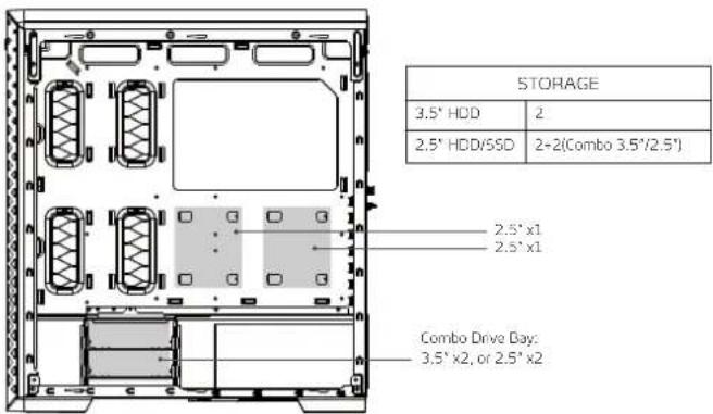 STORAGE 3.5" HDD 2 2.5" HDD/55D 2+2(Combo 3.5"/2.5") 2.5" x1 2.5" x1 Combo Drive Day: 3.5" x2, or 2.5" x2