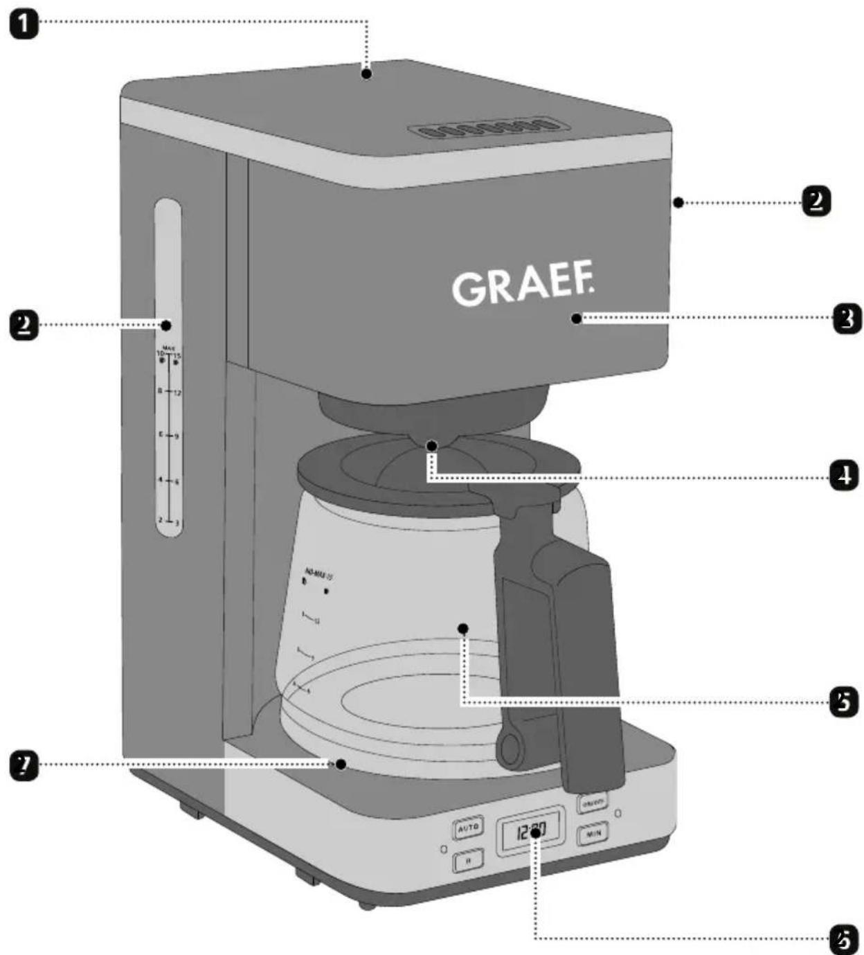 GRAEF FK502 - VORSIGHT - 1