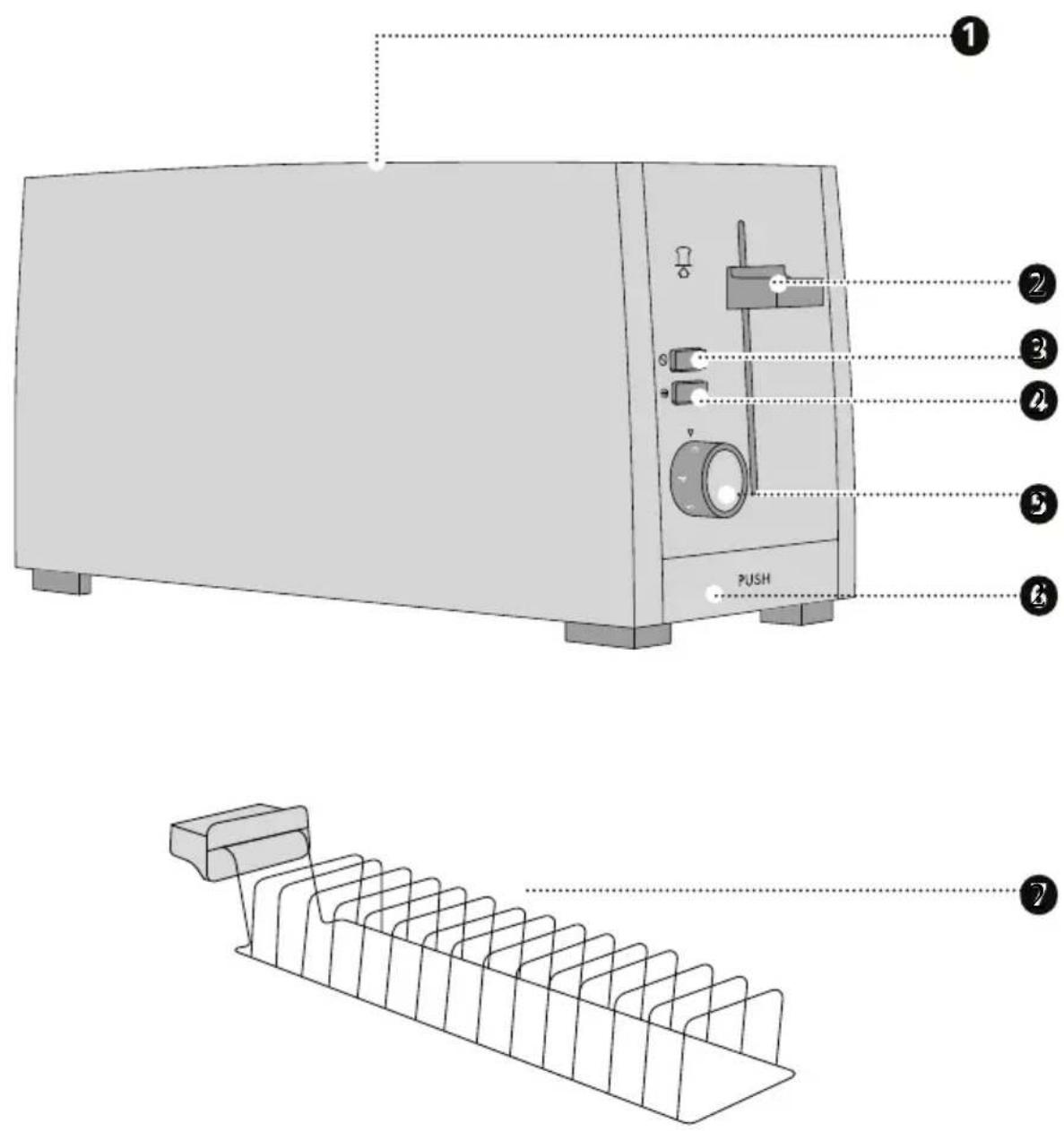 1 2 3 4 5 6 PUSH 7