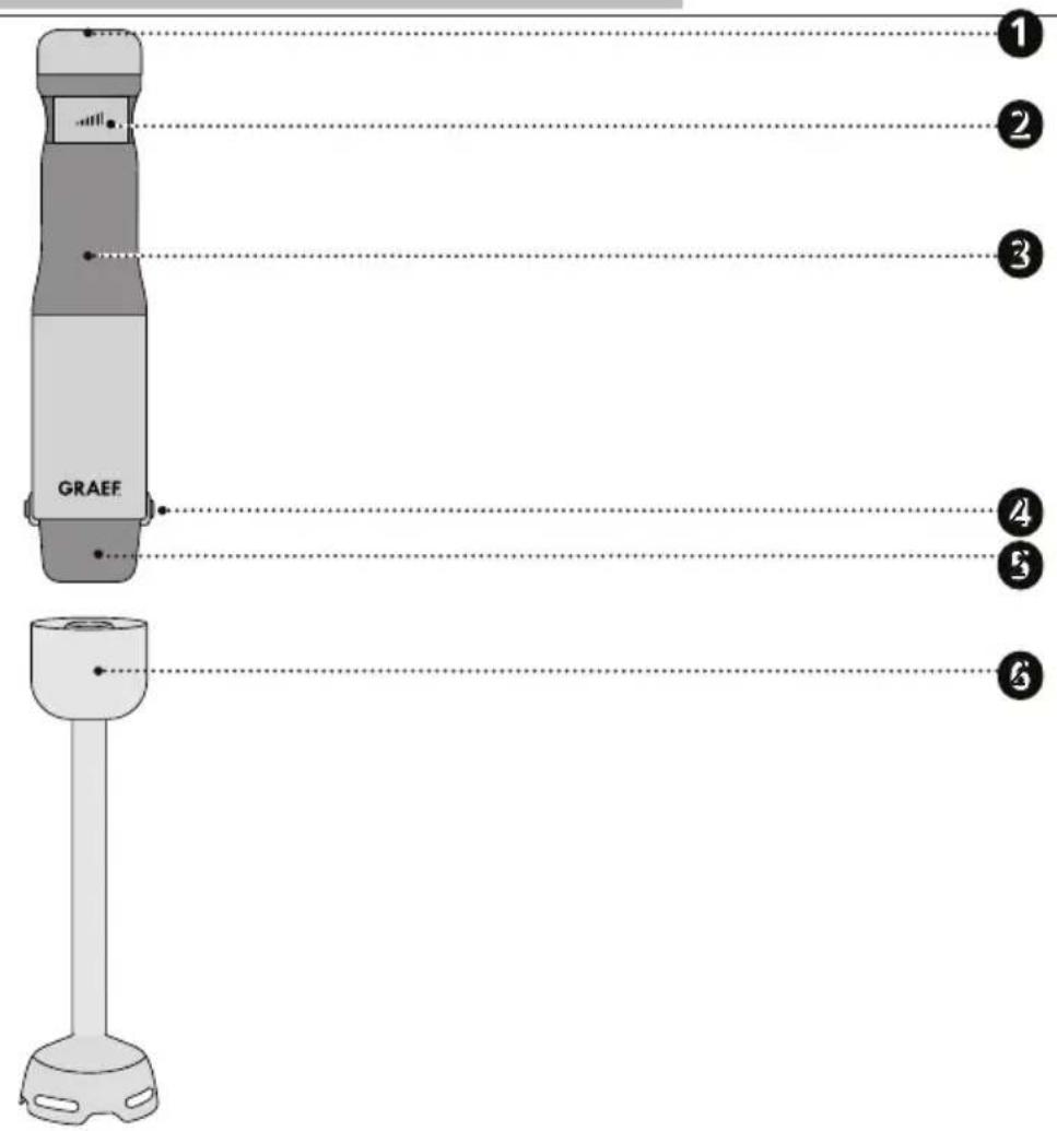 GRAEF HB82 - WIDOK PRODUKTU - 1
