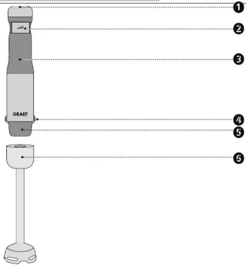GRAEF HB82 - PRODUKTOVERSIGT - 1