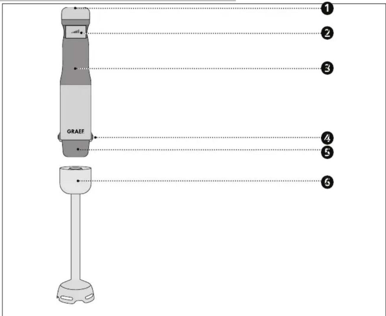 GRAEF HB82 - PRODUKTOVERSIKT - 1