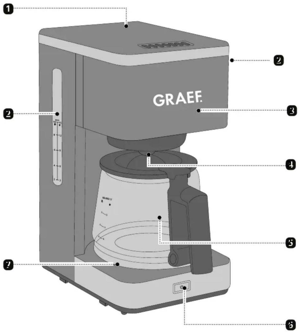 GRAEF FK403 - VORSICHT - 1