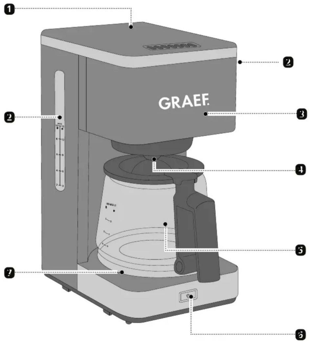 GRAEF FK403 - CAUTION - 1