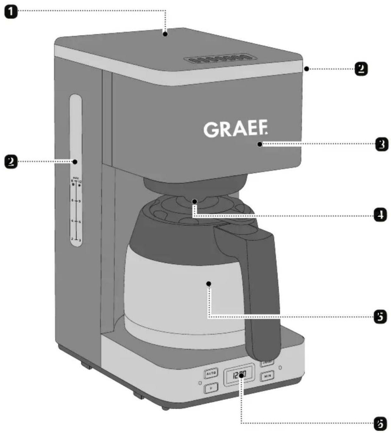GRAEF FK 512 - ATENCLON - 1