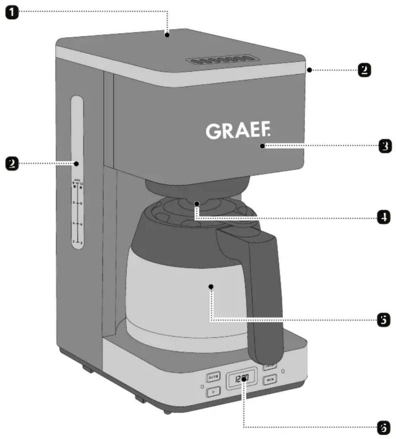 GRAEF FK 512 - CAUTION - 1