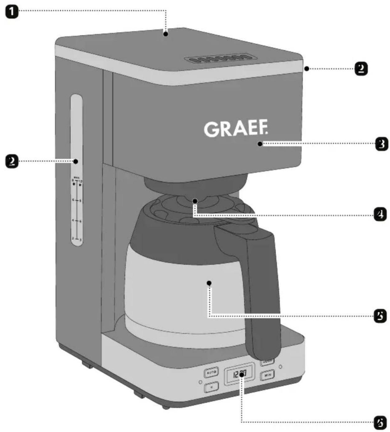 GRAEF FK 512 - FORSIGTIG - 1