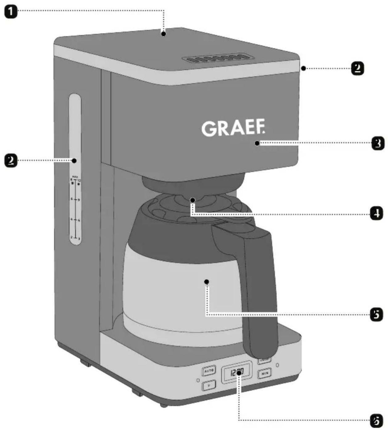 GRAEF FK 512 - ALGEMENE VEILIGHEIDSAANWIJZINGEN - 2