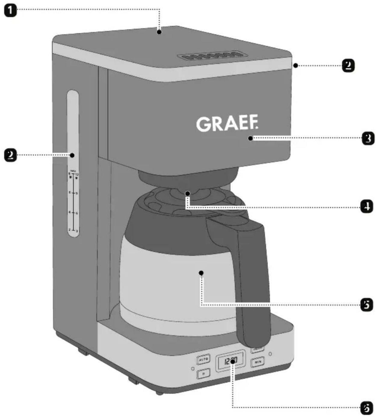 GRAEF FK 512 - VORSICHT - 1