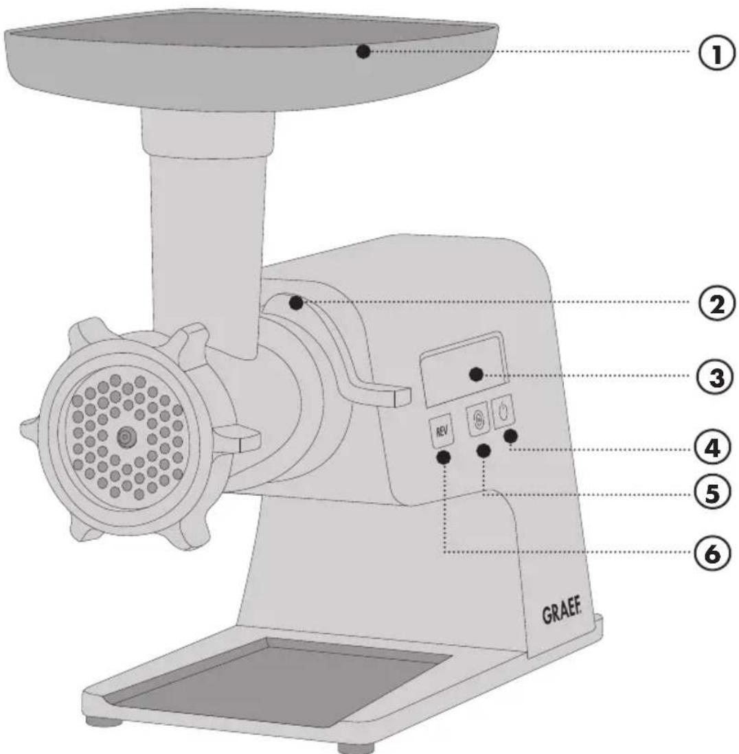 GRAEF FW 500 - Produktoversikt - 1