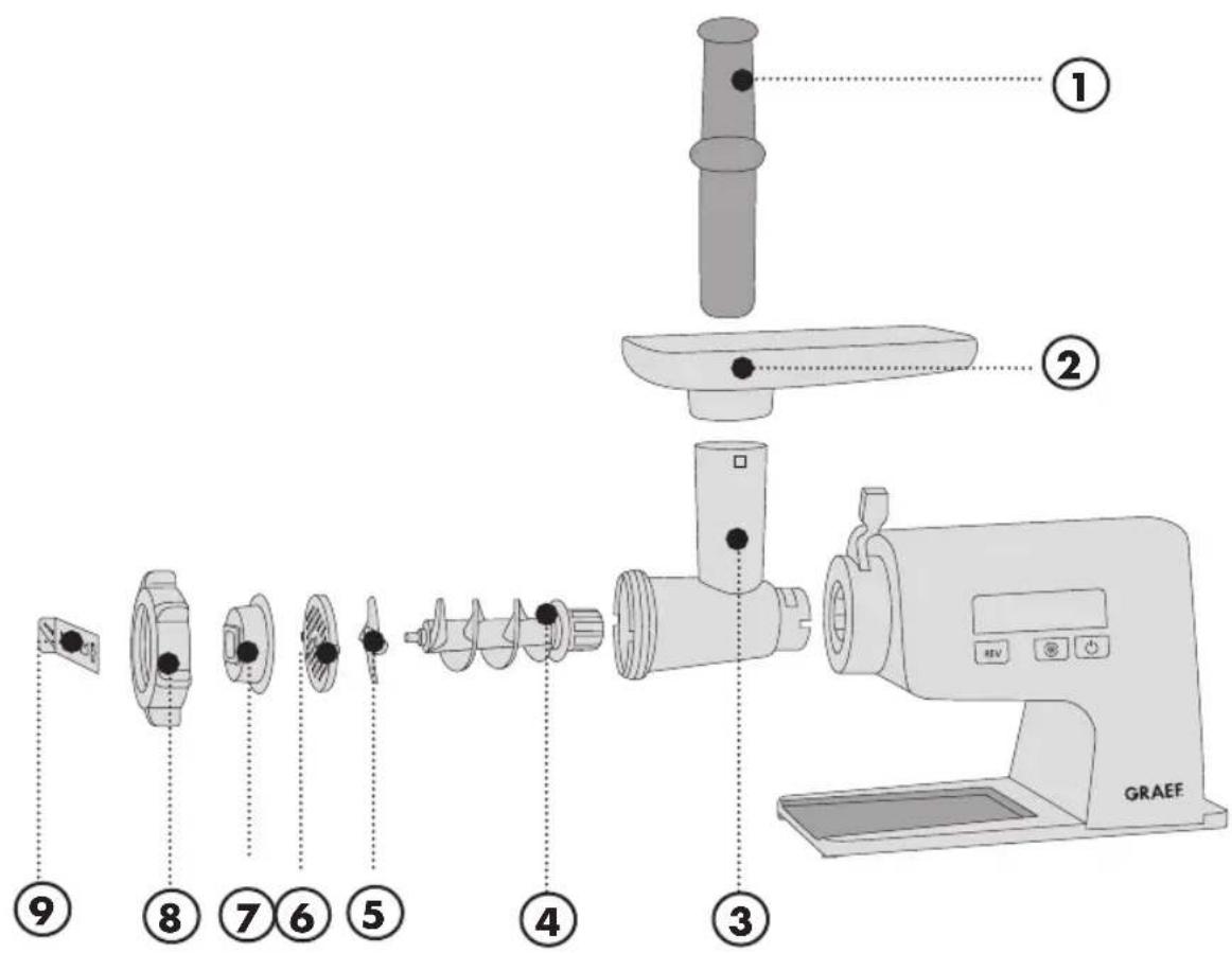 GRAEF FW 500 - Detailed overview - sausage stuffing attachment - 1