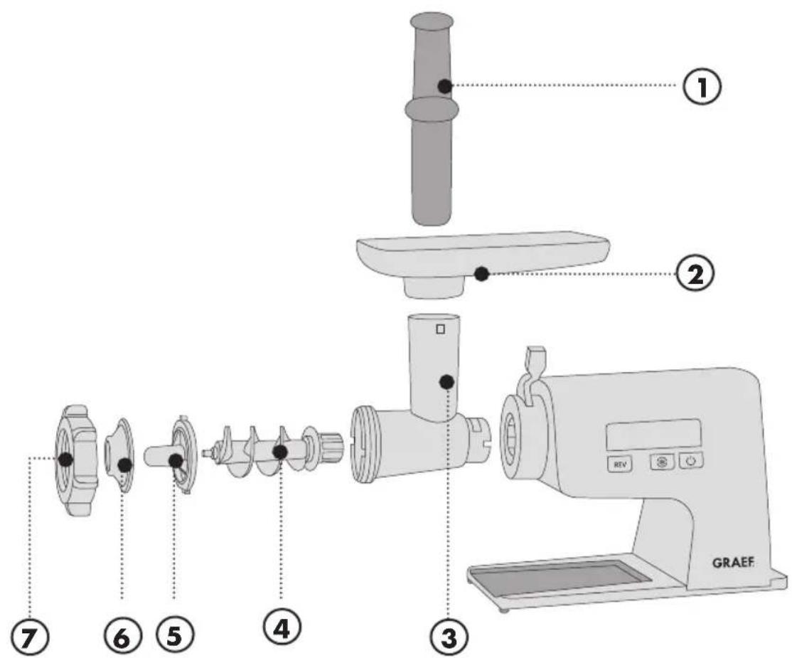 GRAEF FW 500 - Detailübersicht Kebbevorsatz - 1