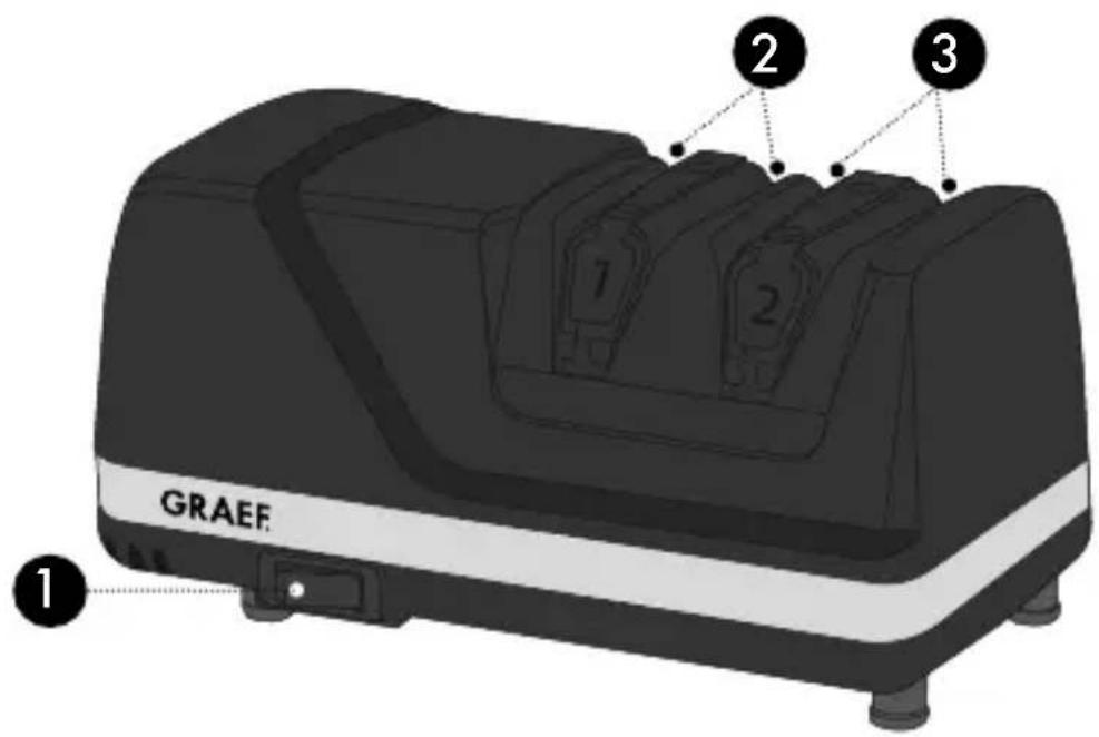 GRAEF Chef's Choice CX110 - 2