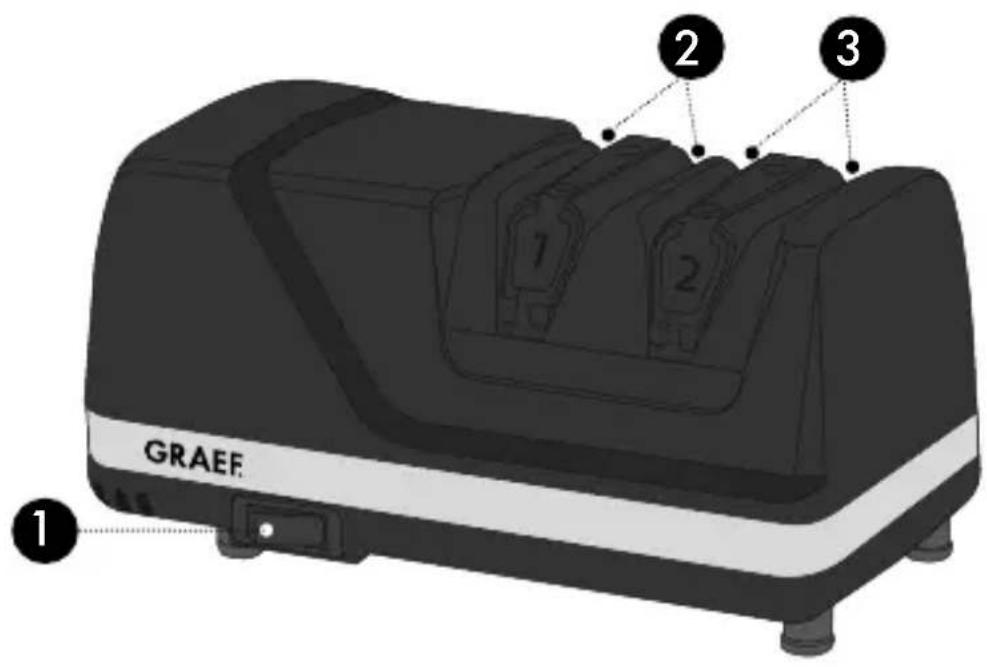 GRAEF Chef's Choice CX110 - FORORD - 2