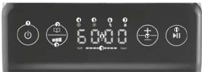 GRAEF IM700 - ОПИС ПРОДУКТУ - 2