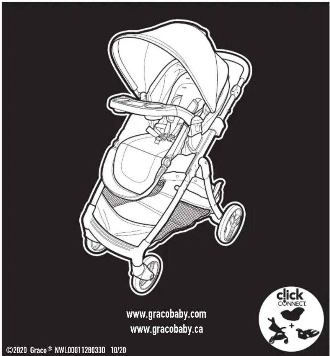 GRACO Modes Closer - 1