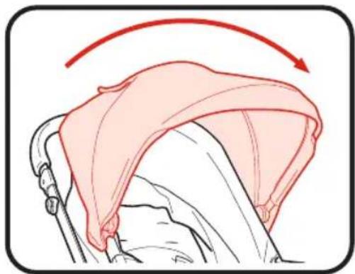 GRACO Modes Closer - Capota - 2