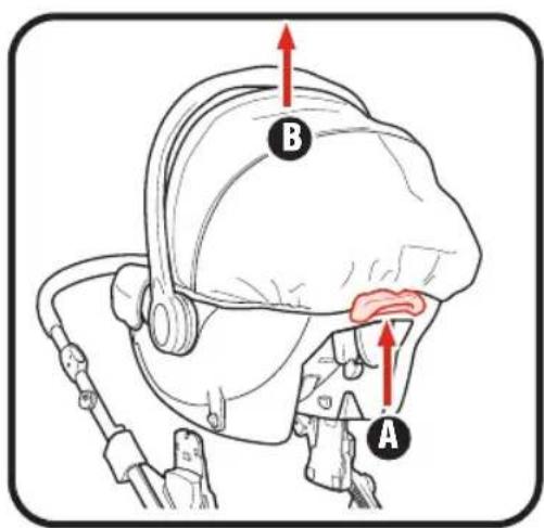 GRACO Modes Closer - MISE EN GARDE - 4