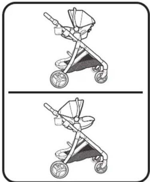 GRACO Modes Closer - MISE EN GARDE - 2