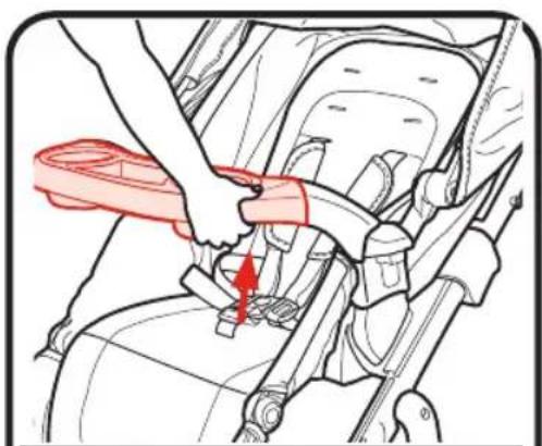 GRACO Modes Closer - ADVERTENCIA - 2