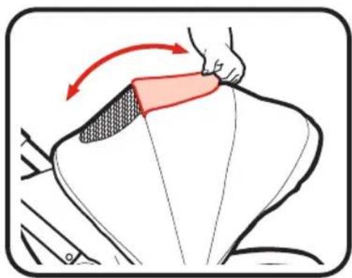 GRACO Modes Closer - Capota - 1