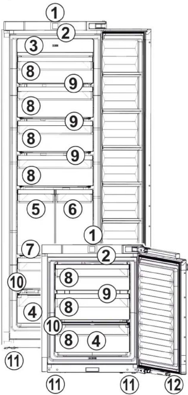 LIEBHERR IXRF 5185 - Επισκόπηση συσκευής και εξοπλι - σμού - 1