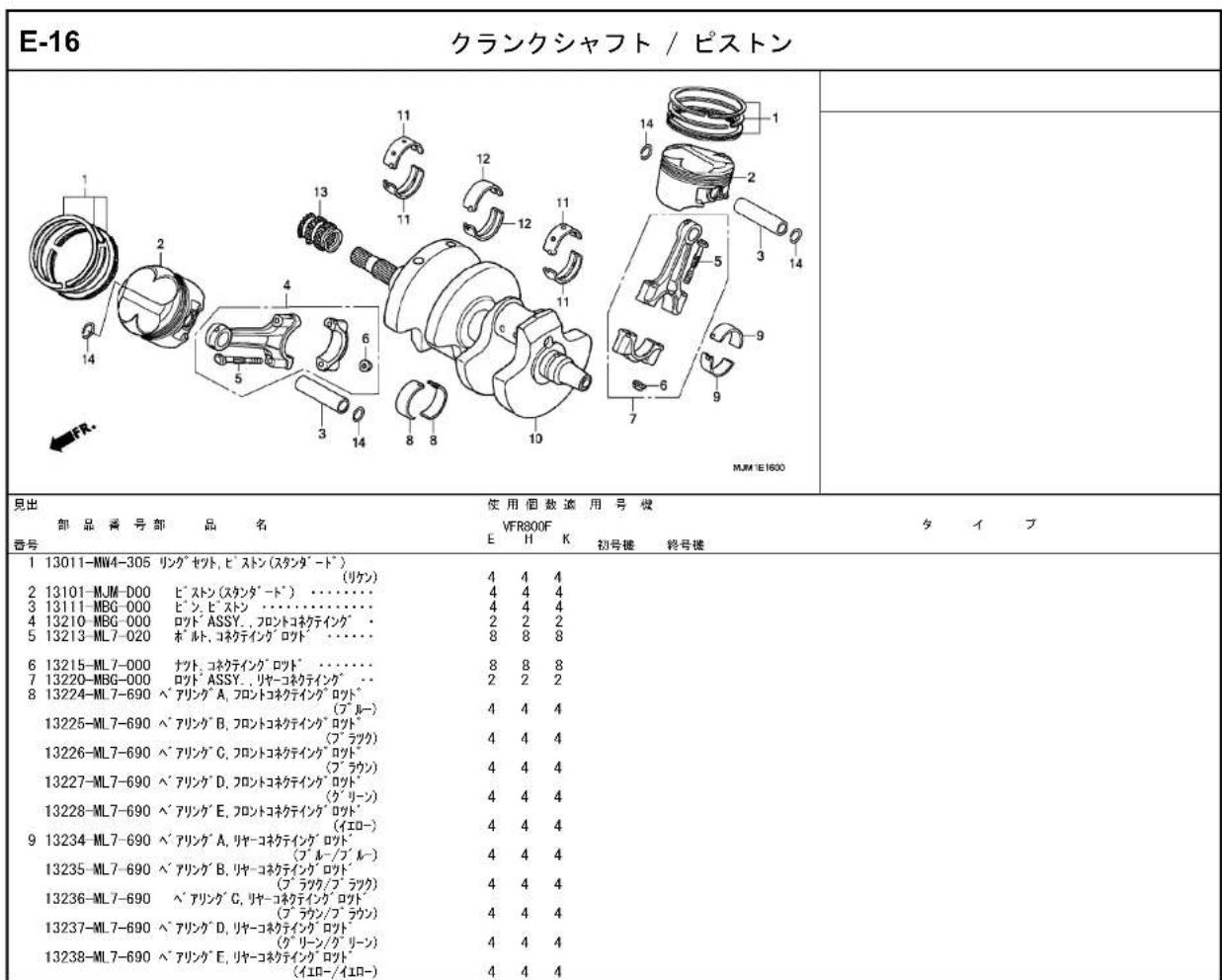 Honda VFR800F (2019) - 配色表 - 8