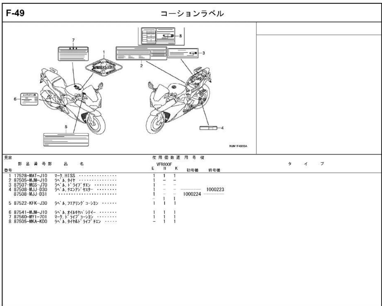 Honda VFR800F (2019) - 配色表 - 51