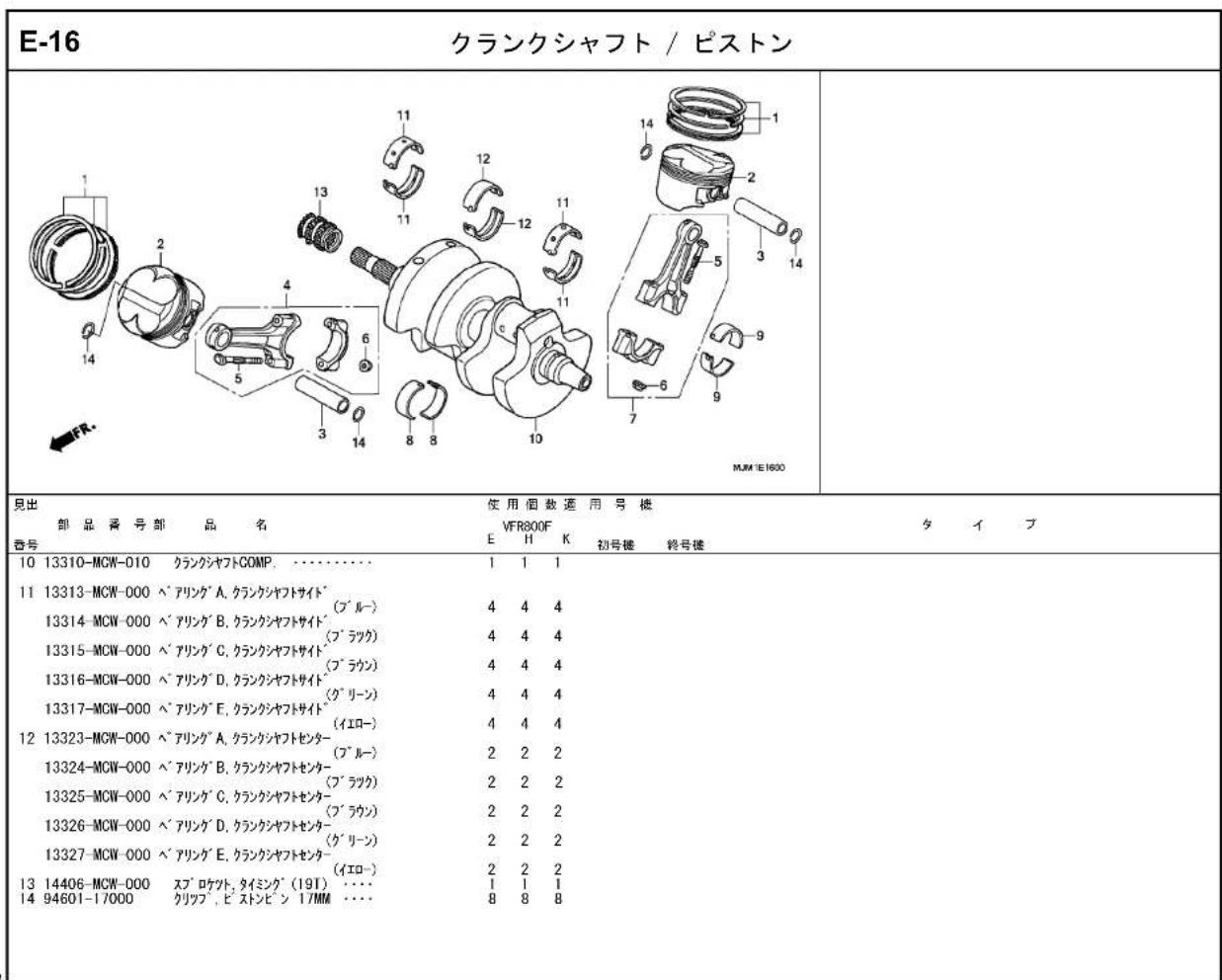 Honda VFR800F (2019) - 配色表 - 9