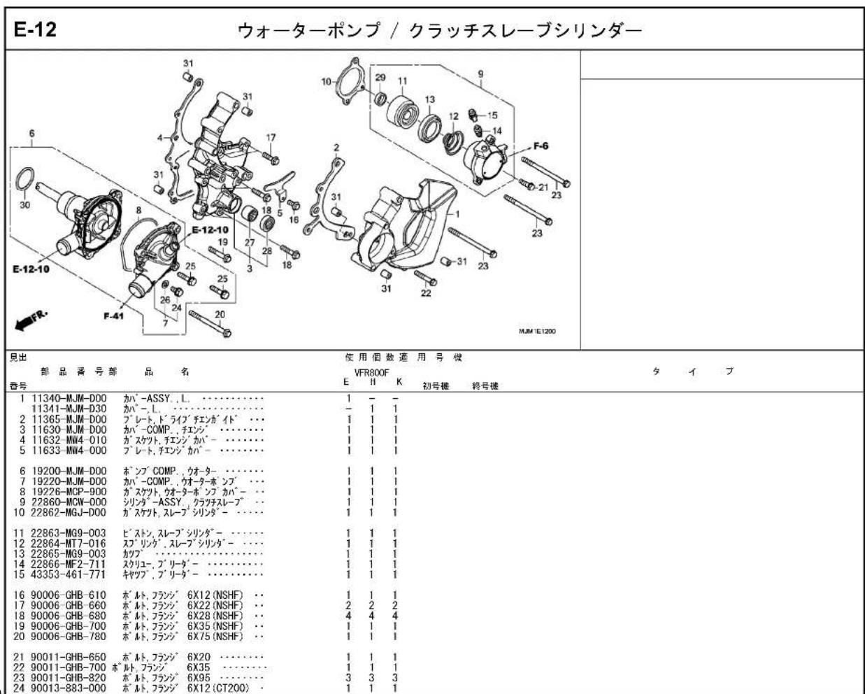Honda VFR800F (2019) - 配色表 - 2
