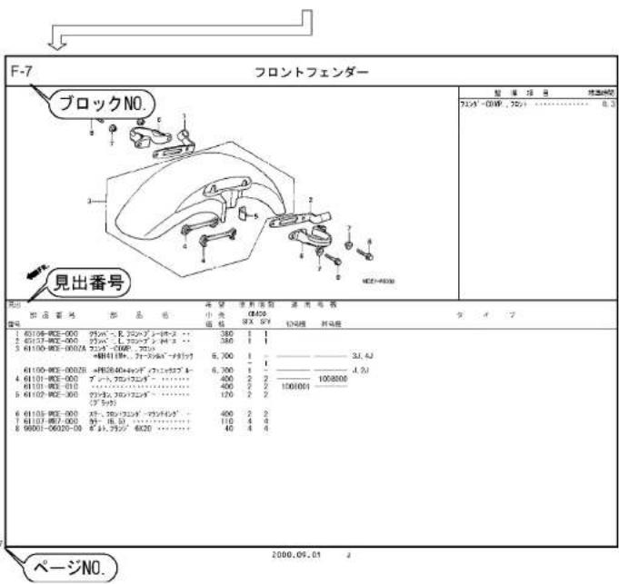 Honda VFR800F (2019) - 部品情報の探方 - 4