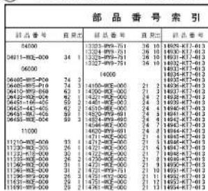 Honda VFR800F (2019) - 部品情報の探方 - 1