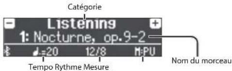 Catégorie Listening 1: Nocturne, op.9-2 Tempo Rythme Mesure Nom du morceau