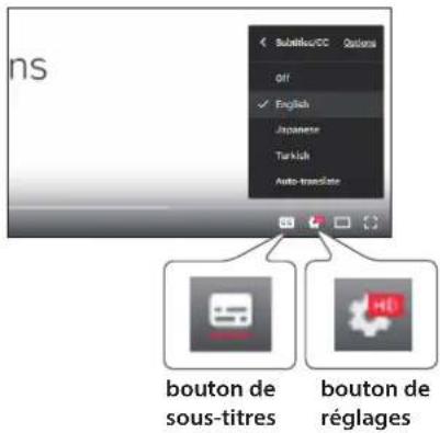 ns Subtiles/CC Options Off ✓ English Japanese Turkish Auto-translate bouton de sous-titres bouton de réglages