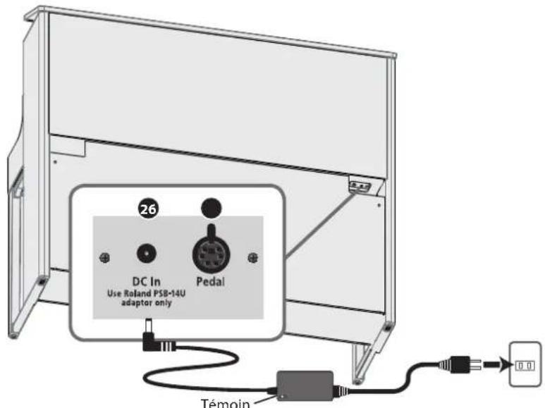 ROLAND LX705 - Bouton [43(métronome) - 1