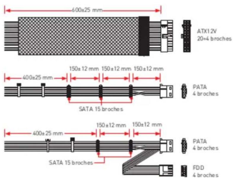 MSI MAG A650BN - Nombre de connecteurs d'alimentation - 1