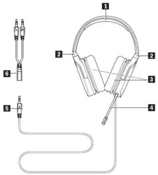 LENOVO Y Gaming Stereo Headset - 1