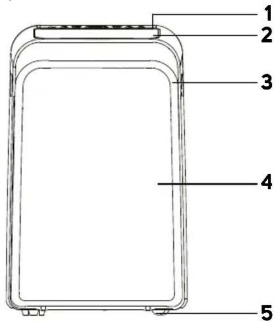 SENCOR SAC MT1241C - 2