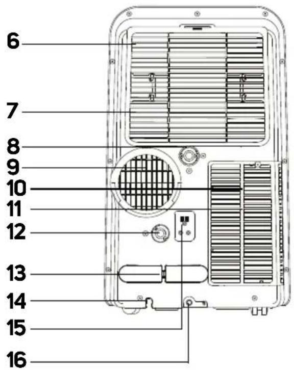 SENCOR SAC MT1241C - 3