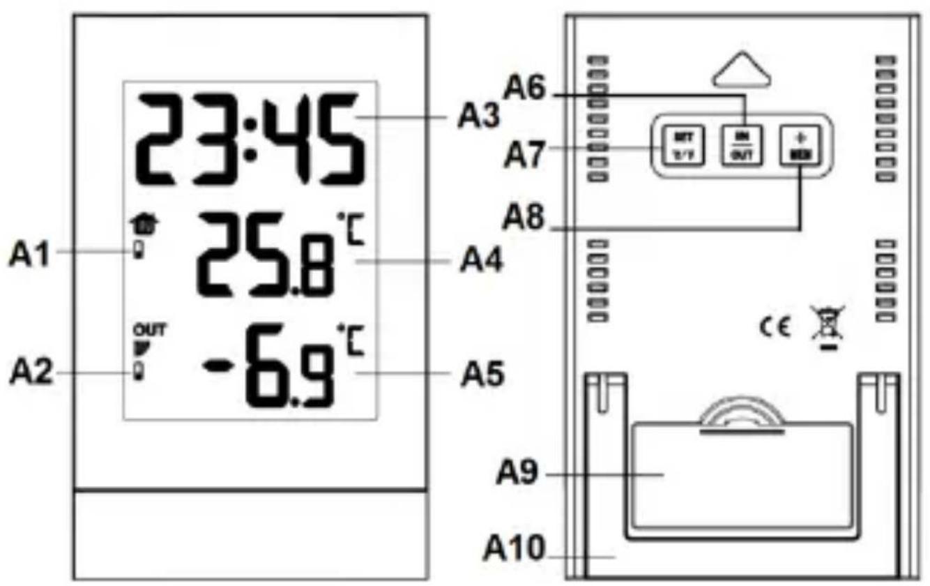 TECHNOLINE WS 9178 - 1