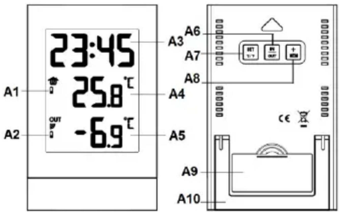TECHNOLINE WS 9178 - 1