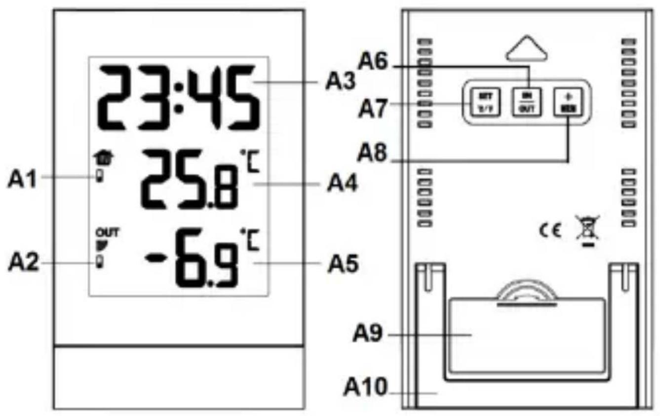 TECHNOLINE WS 9178 - Overzicht: - 1