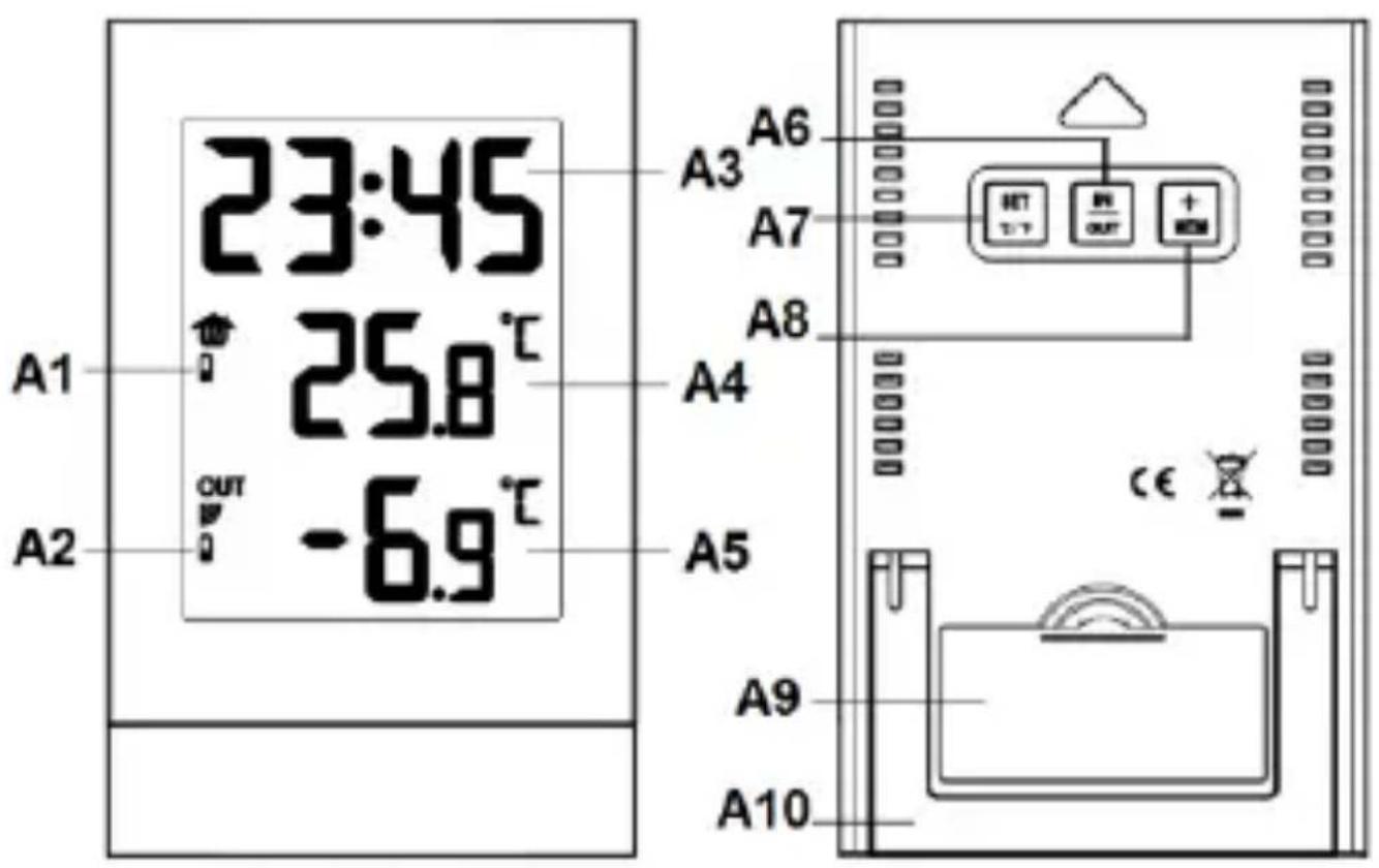 TECHNOLINE WS 9178 - 1