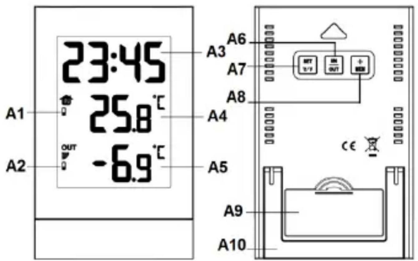 TECHNOLINE WS 9178 - 1