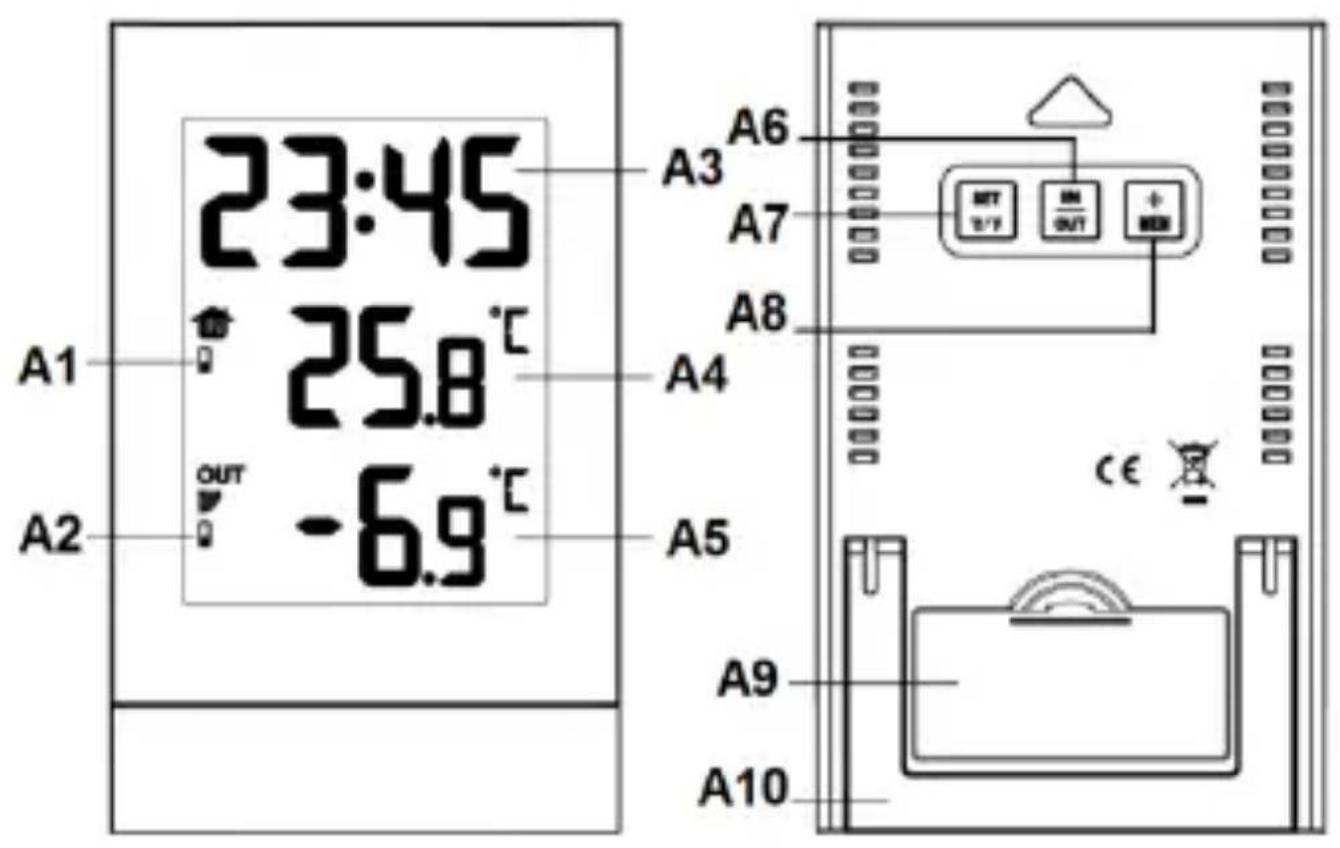 TECHNOLINE WS 9178 - 1