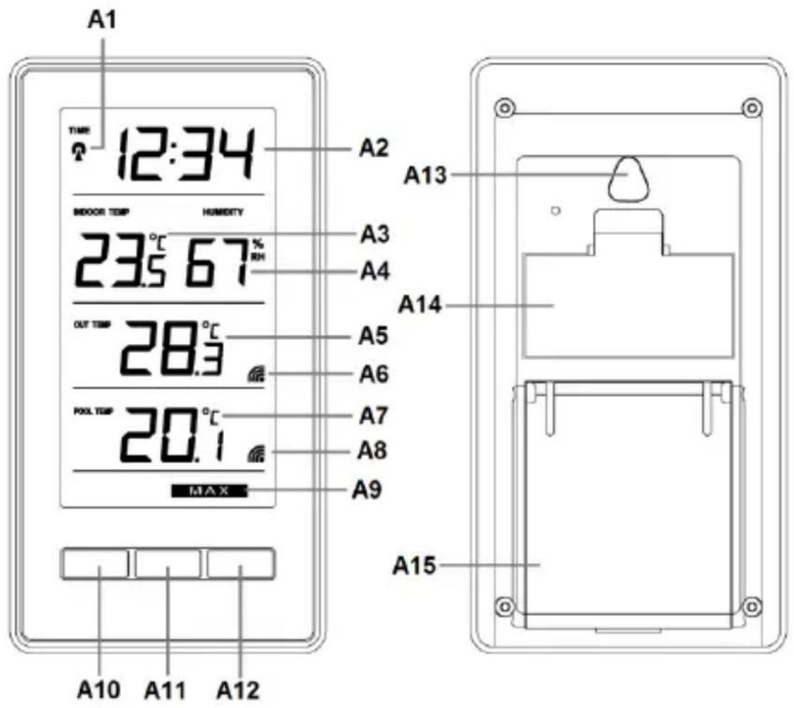 TECHNOLINE WS 9069 - Vista general - 1