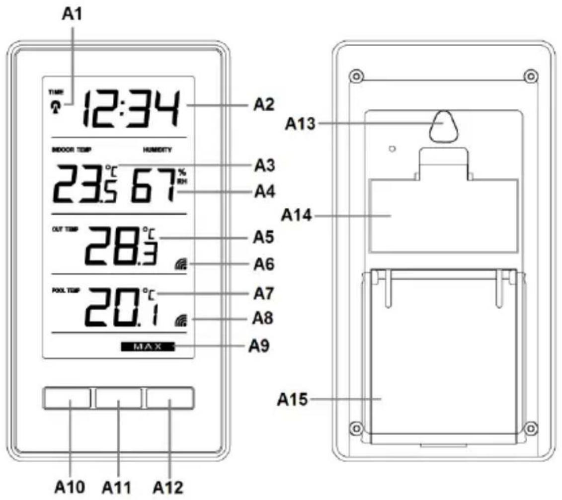 TECHNOLINE WS 9069 - Vue d'ensemble - 1